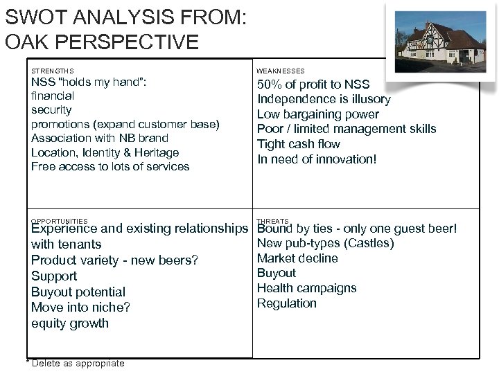 SWOT ANALYSIS FROM: OAK PERSPECTIVE STRENGTHS NSS “holds my hand”: financial security promotions (expand