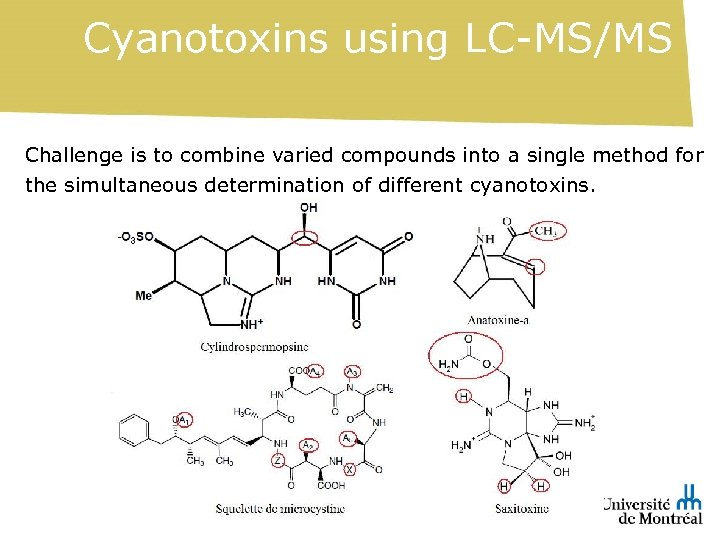 Cyanotoxins using LC-MS/MS Challenge is to combine varied compounds into a single method for