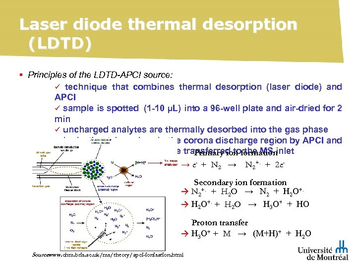 Laser diode thermal desorption (LDTD) § Principles of the LDTD-APCI source: ü technique that