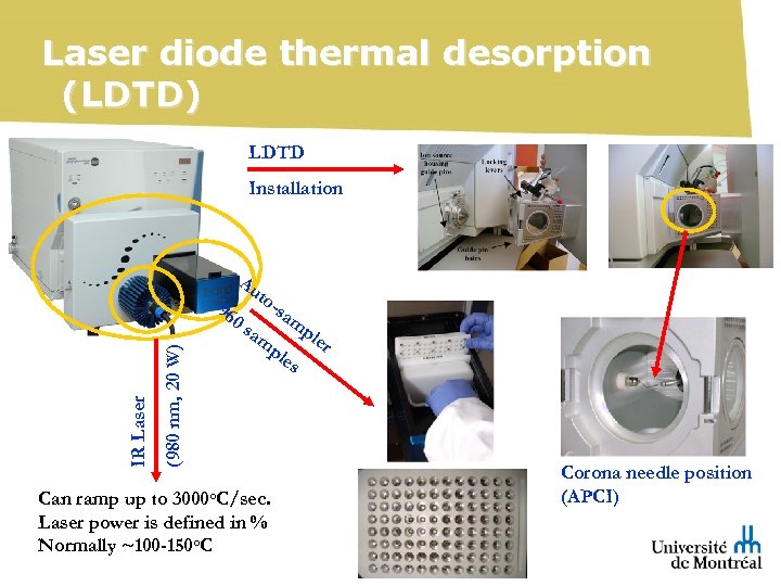 Laser diode thermal desorption (LDTD) LDTD (980 nm, 20 W) IR Laser Installation Au