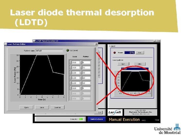 Laser diode thermal desorption (LDTD) 