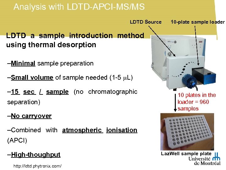 Analysis with LDTD-APCI-MS/MS LDTD Source 10 -plate sample loader LDTD a sample introduction method