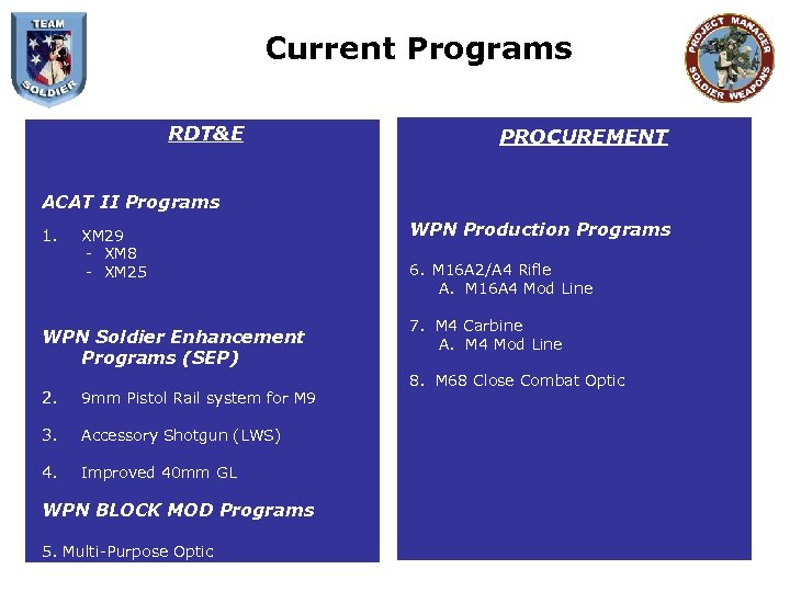 Current Programs RDT&E PROCUREMENT ACAT II Programs 1. XM 29 - XM 8 -