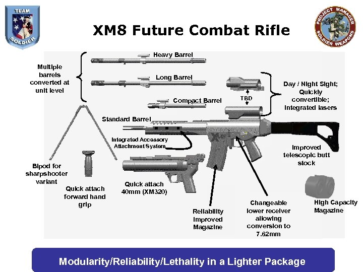 XM 8 Future Combat Rifle Heavy Barrel Multiple barrels converted at unit level Long