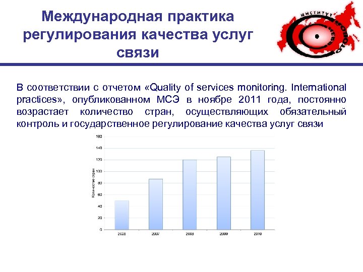 Международная практика регулирования качества услуг связи В соответствии с отчетом «Quality of services monitoring.