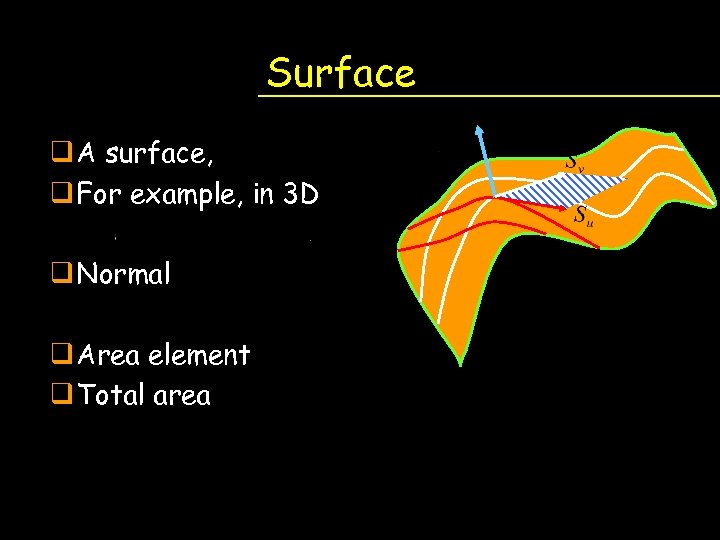 Surface q A surface, q For example, in 3 D q Normal q Area