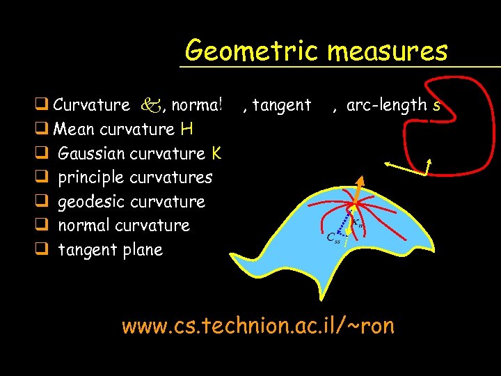 Geometric measures q Curvature k, normal q Mean curvature H q Gaussian curvature K
