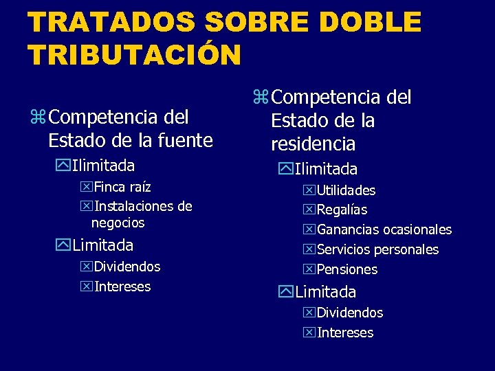TRATADOS SOBRE DOBLE TRIBUTACIÓN z Competencia del Estado de la fuente y. Ilimitada x.