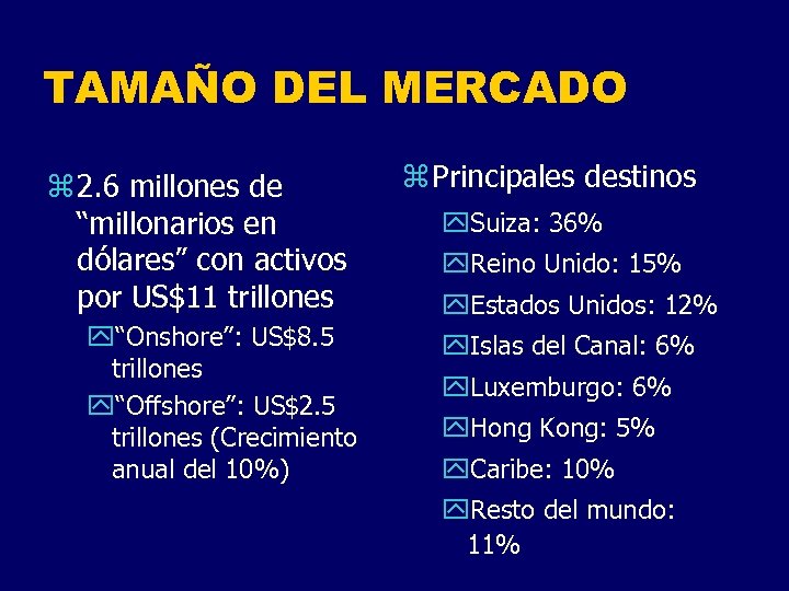 TAMAÑO DEL MERCADO z 2. 6 millones de “millonarios en dólares” con activos por