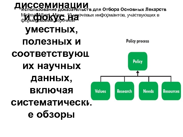 диссеминации Использование доказательств для Отбора Основных Лекарств Micheal Albert, Мали, 19 ключевых информантов, участвующих