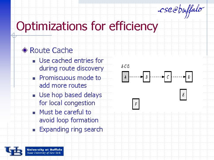 Optimizations for efficiency Route Cache n n n Use cached entries for during route