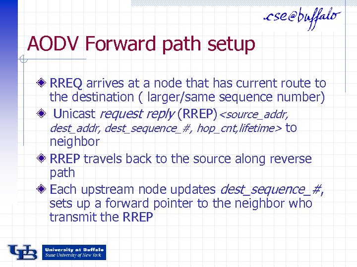 AODV Forward path setup RREQ arrives at a node that has current route to