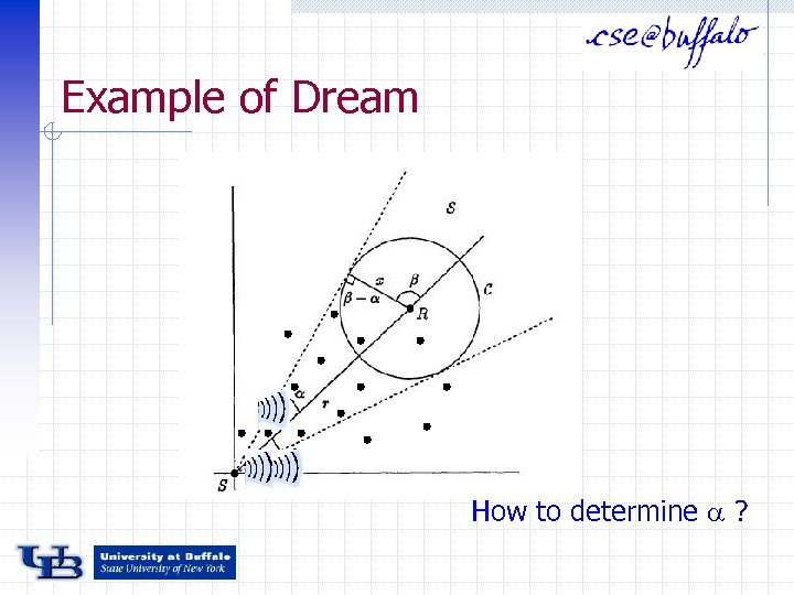 Example of Dream How to determine ? 