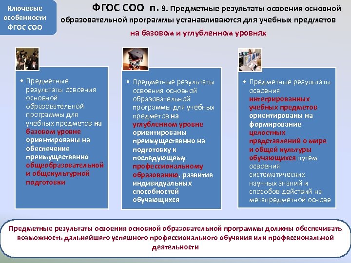 Особенности фгос соо. ФГОС соо. Требования к результатам ФГОС соо. Требования ФГОС соо. Предметные Результаты освоения ФГОС.