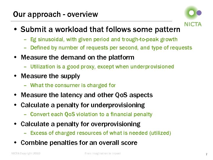 Our approach - overview • Submit a workload that follows some pattern – Eg
