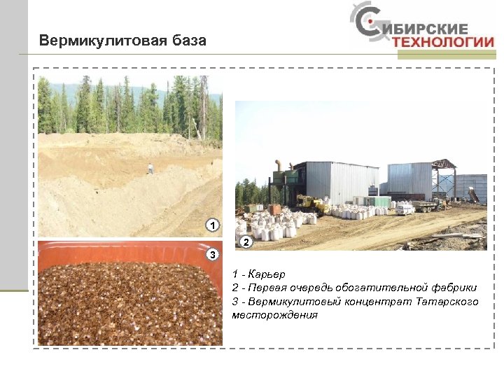 Вермикулитовая база 1 2 3 1 - Карьер 2 - Первая очередь обогатительной фабрики