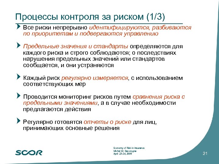Процессы контроля за риском (1/3) Все риски непрерывно идентифицируются, разбиваются по приоритетам и подвергаются