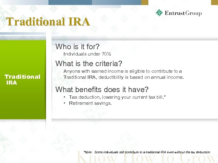 Traditional IRA Who is it for? Individuals under 70½ What is the criteria? Traditional