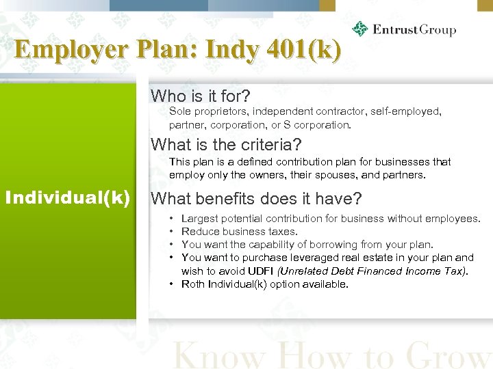 Employer Plan: Indy 401(k) Who is it for? Sole proprietors, independent contractor, self-employed, partner,