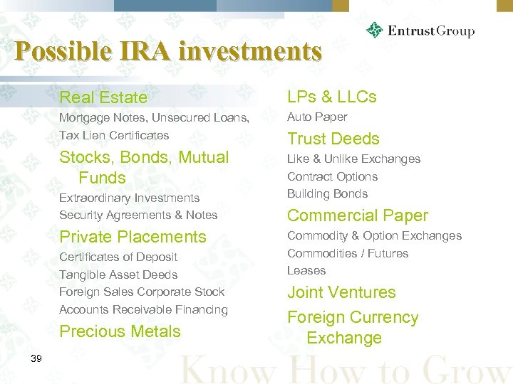 Possible IRA investments Real Estate LPs & LLCs Mortgage Notes, Unsecured Loans, Tax Lien