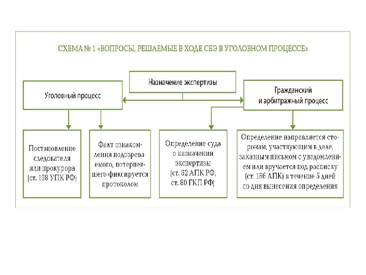 Бухгалтерская судебная экспертиза образец