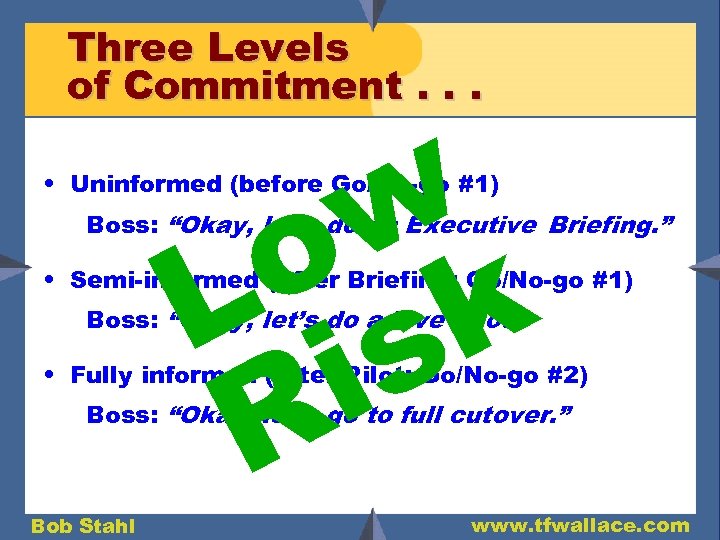Three Levels of Commitment. . . w o k L s i R •