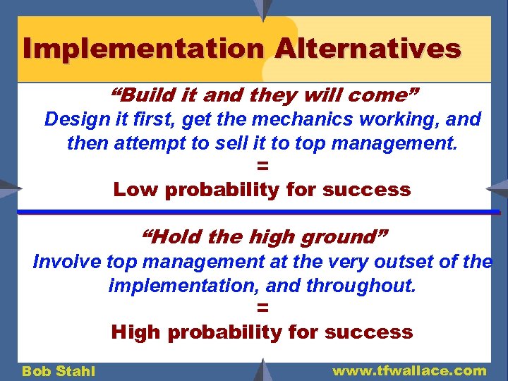 Implementation Alternatives “Build it and they will come” Design it first, get the mechanics