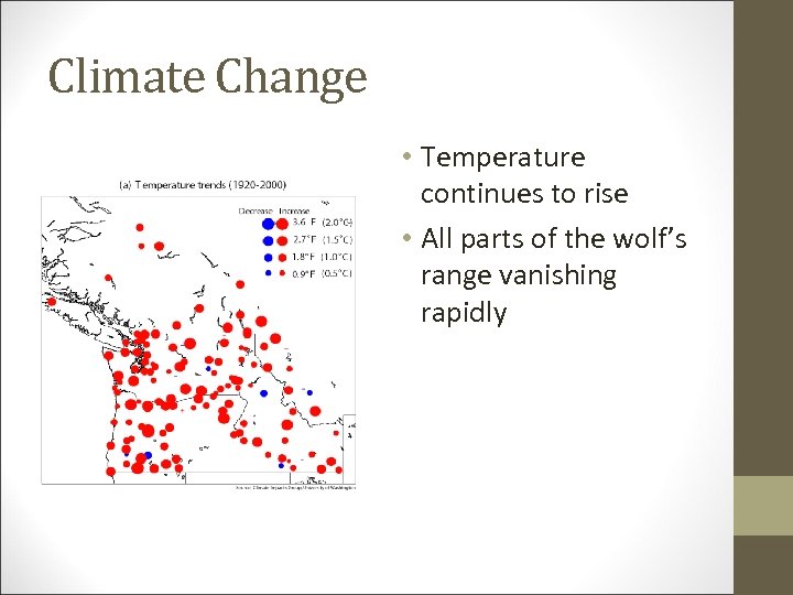 Climate Change • Temperature continues to rise • All parts of the wolf’s range