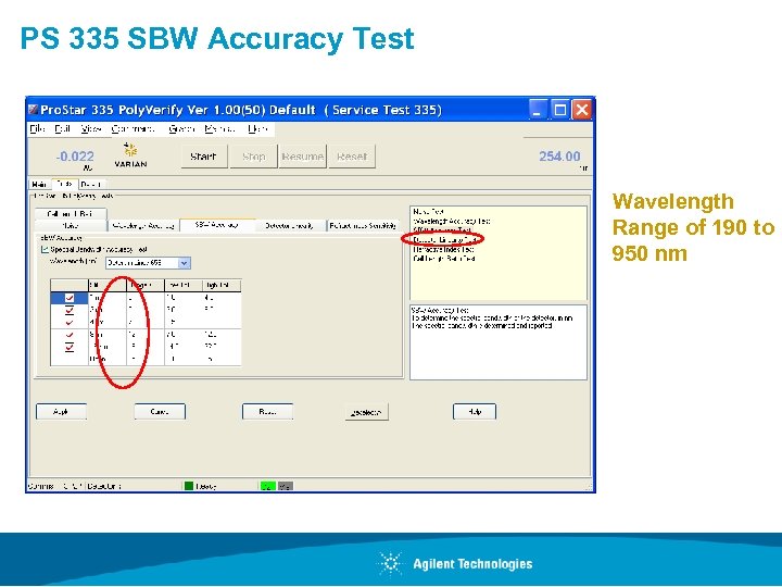 PS 335 SBW Accuracy Test Wavelength Range of 190 to 950 nm 