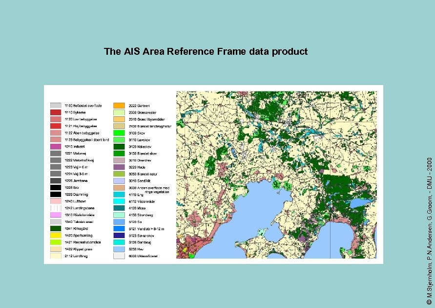 © M. Stjernholm, P. N. Andersen, G. Groom, - DMU - 2000 The AIS