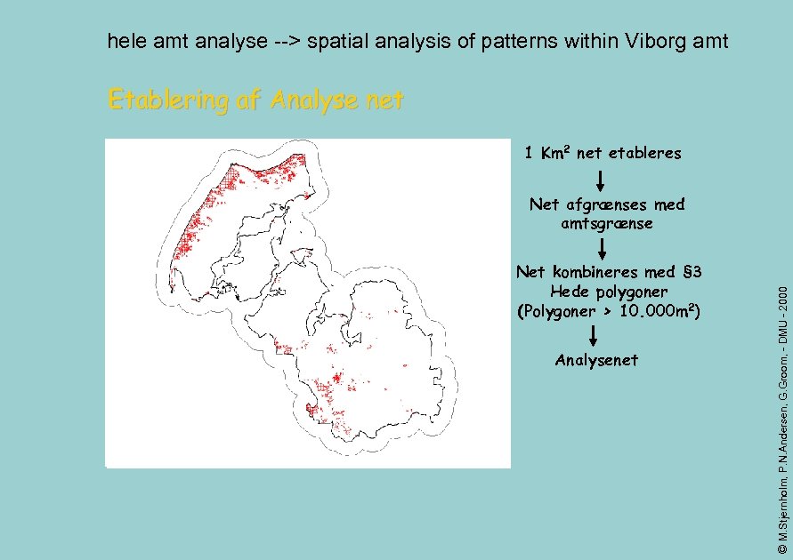 hele amt analyse --> spatial analysis of patterns within Viborg amt Etablering af Analyse