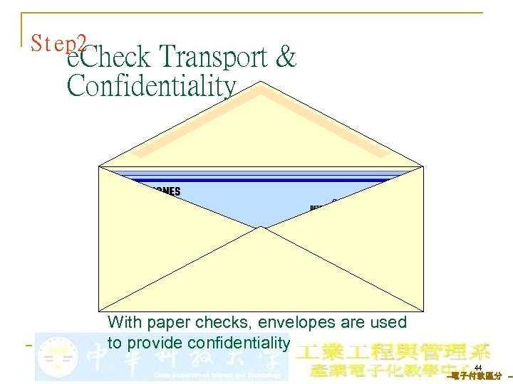 Step 2 e. Check Transport & Confidentiality Payee One Hundred and no/100 s 6/30/98