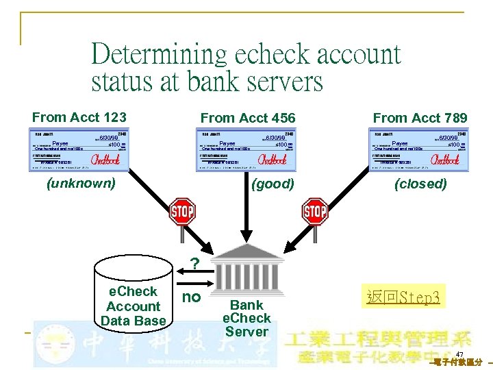 Determining echeck account status at bank servers From Acct 123 Payee One hundred and