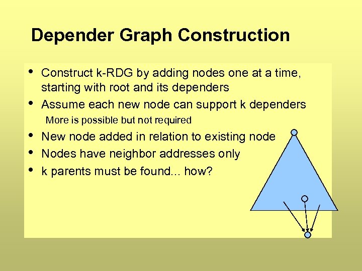 Depender Graph Construction • • Construct k-RDG by adding nodes one at a time,