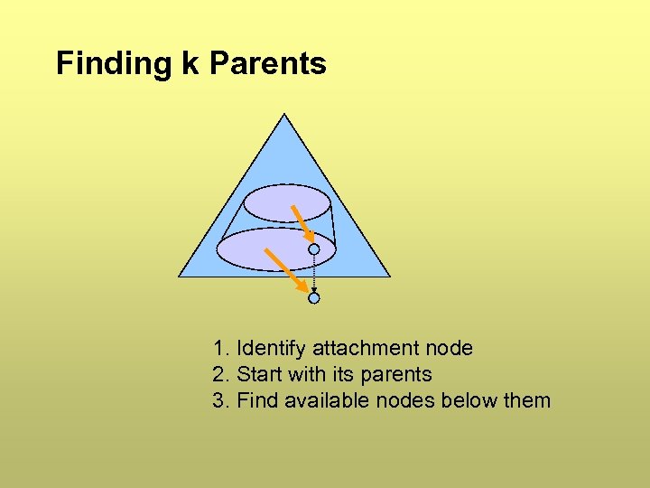 Finding k Parents 1. Identify attachment node 2. Start with its parents 3. Find