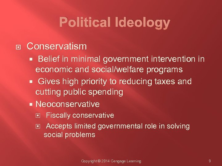 Political Ideology Conservatism Belief in minimal government intervention in economic and social/welfare programs Gives