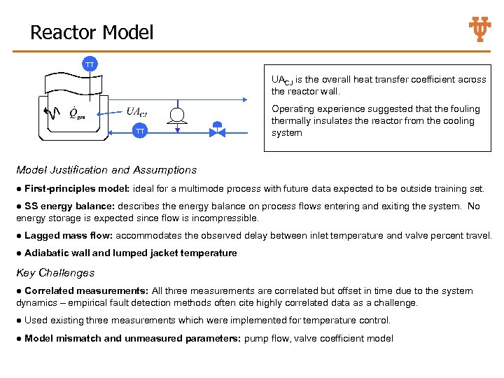 Reactor Model TT UACJ is the overall heat transfer coefficient across the reactor wall.