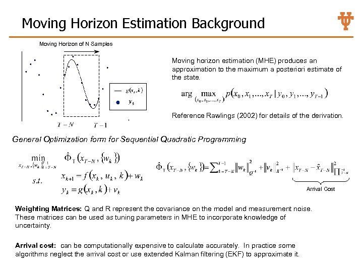 Moving Horizon Estimation Background Moving Horizon of N Samples Moving horizon estimation (MHE) produces