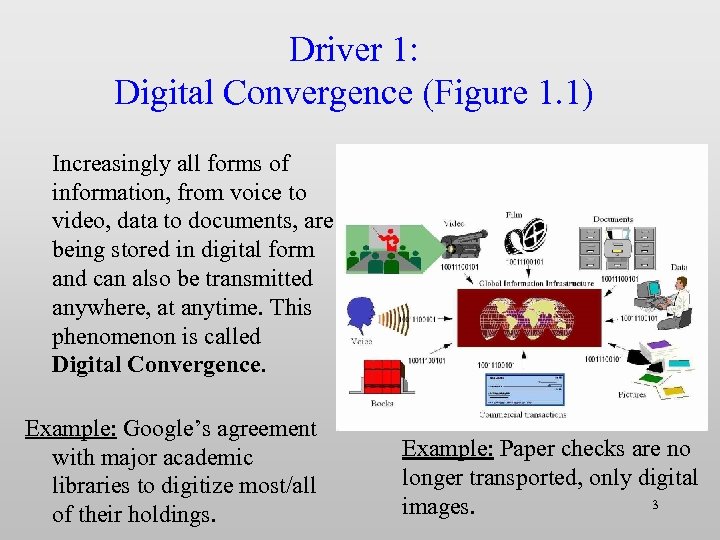 Driver 1: Digital Convergence (Figure 1. 1) Increasingly all forms of information, from voice