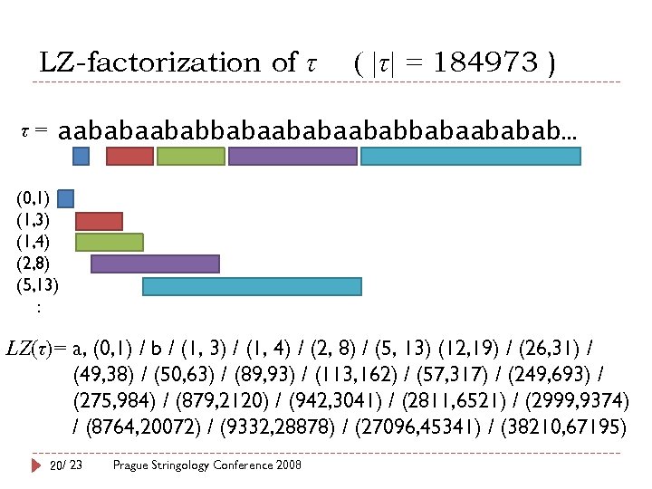 LZ-factorization of τ ( |τ| = 184973 ) τ = aababaababbabaababab… (0, 1) (1,