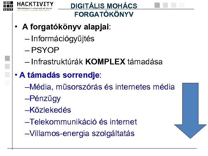 DIGITÁLIS MOHÁCS FORGATÓKÖNYV • A forgatókönyv alapjai: alapjai – Információgyűjtés – PSYOP – Infrastruktúrák