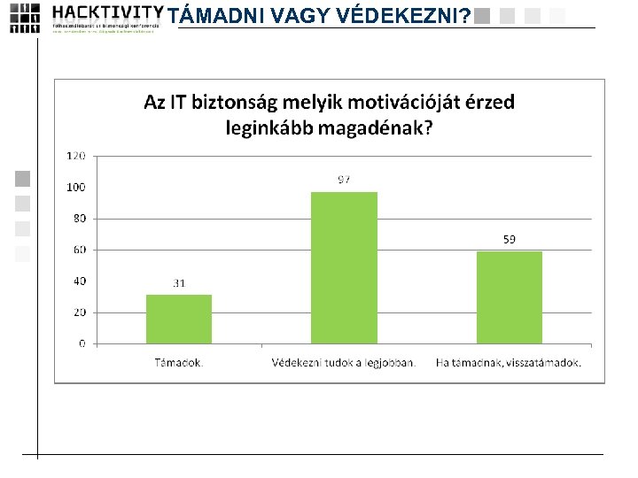 TÁMADNI VAGY VÉDEKEZNI? 