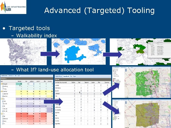 Advanced (Targeted) Tooling • Targeted tools – Walkability index – What If? land-use allocation