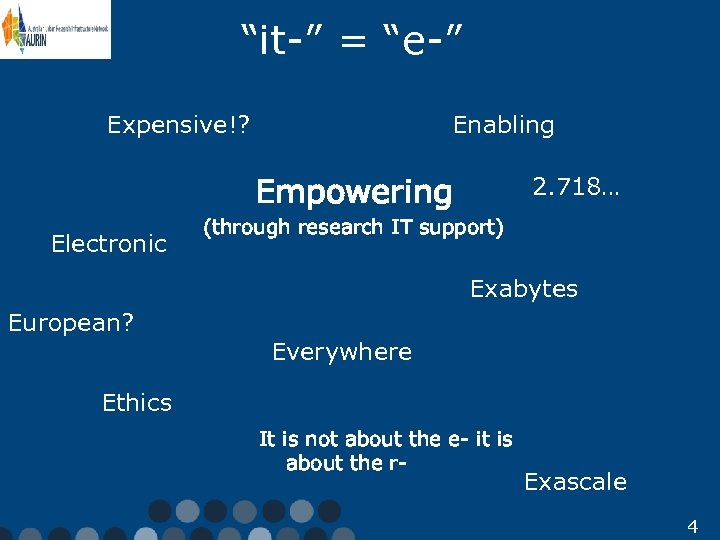 “it-” = “e-” Expensive!? Enabling Empowering Electronic 2. 718… (through research IT support) Exabytes