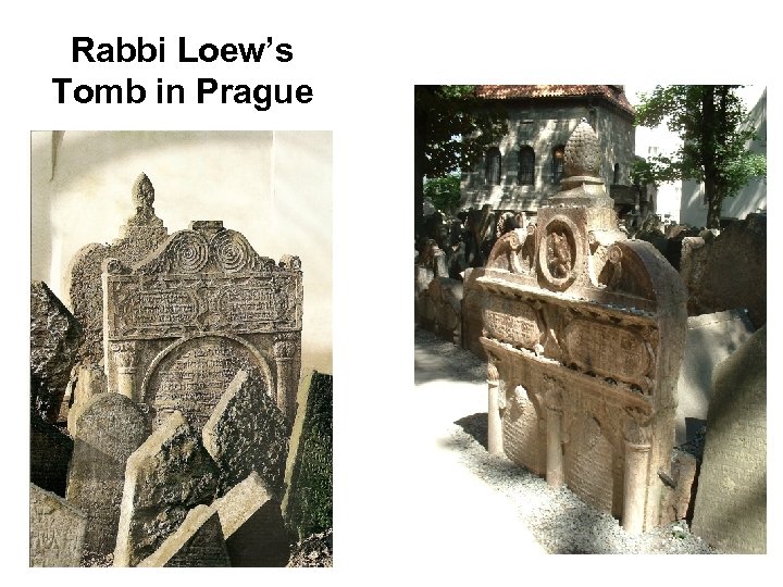 Rabbi Loew’s Tomb in Prague 
