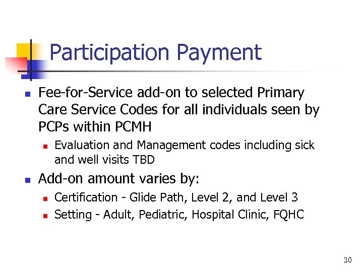 Participation Payment n Fee-for-Service add-on to selected Primary Care Service Codes for all individuals