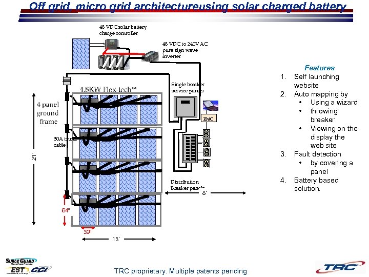 Off grid, micro grid architectureusing solar charged battery 48 VDC solar battery charge controller