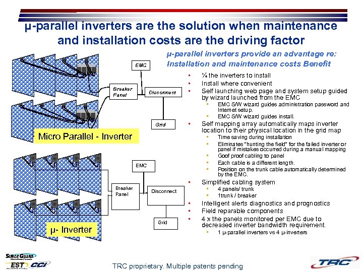 µ-parallel inverters are the solution when maintenance and installation costs are the driving factor