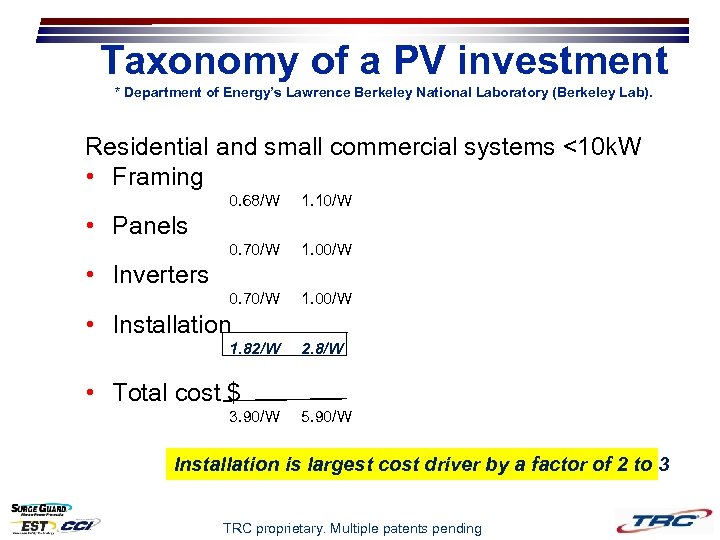 Taxonomy of a PV investment * Department of Energy’s Lawrence Berkeley National Laboratory (Berkeley