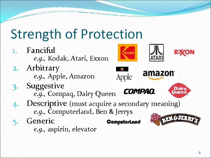 Strength of Protection 1. Fanciful 2. Arbitrary 3. Suggestive e. g. , Kodak, Atari,